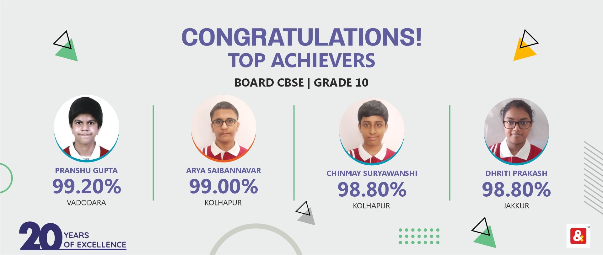 CBSE X Toppers